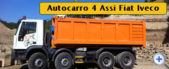 Autocarro 4 Assi Fiat Iveco